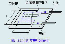 压力传感器
